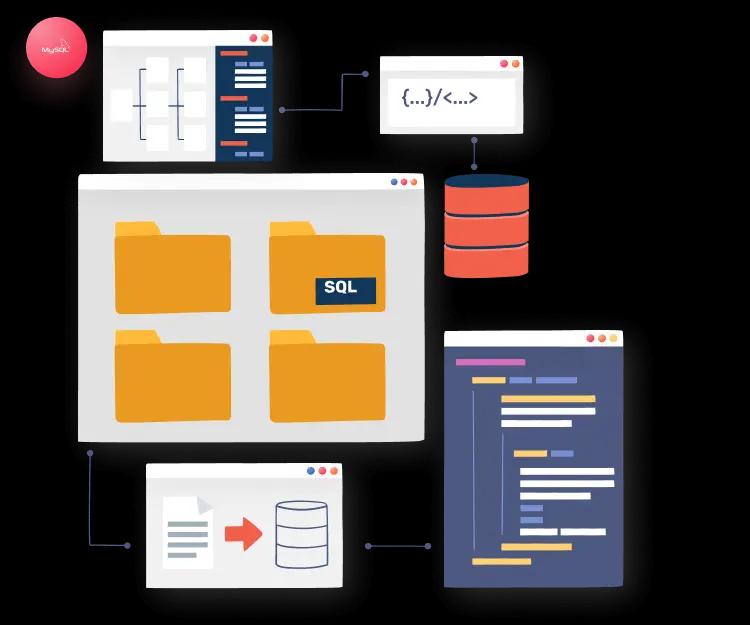 MySQL | M4YOURS IT MySQL | M4YOURS IT