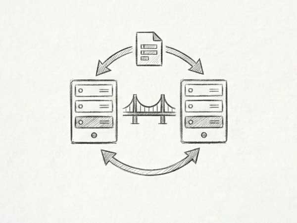 API Development & Integration